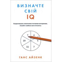 Визначте свій IQ
