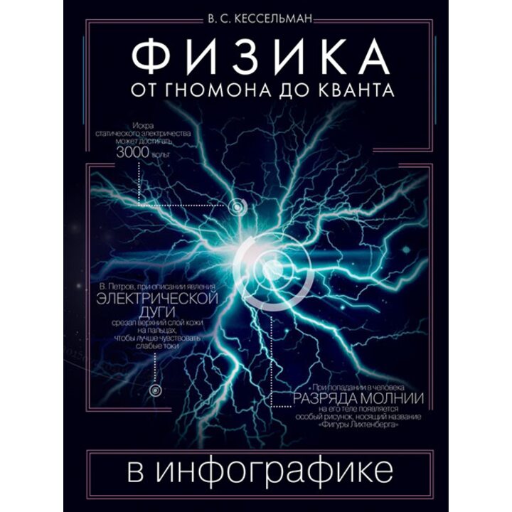 Физика в инфографике. От гномона до кванта - Владимир Кессельман (978-5-17-096654-7)