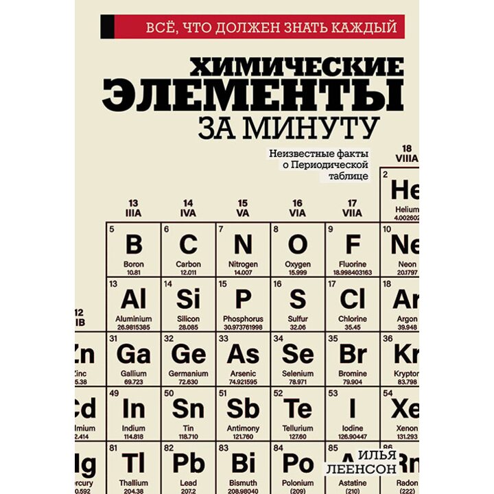 Химические элементы за минуту - Илья Леенсон (978-5-17-982508-1)