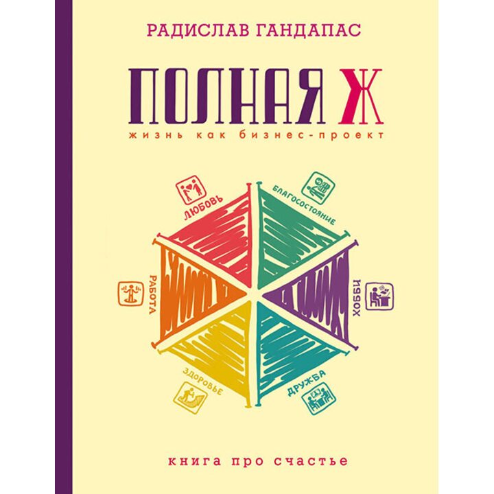 Полная Ж. Жизнь как бизнес-проект - Радислав Гандапас (978-5-17-103930-1)
