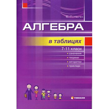 Алгебра в таблицях 7- 11 класи