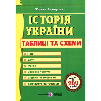 Історія України. Таблиці та схеми