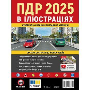 ПДР 2025 в ілюстраціях