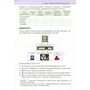 Інформатика 8 клас. Підручник - Ольга Коршунова, Ігор Завадський (978-966-983-558-1)