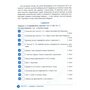 Зошит навчальних досягнень з української літератури 8 клас - Олександр Авраменко, Зара Тищенко (978-966-989-295-9)
