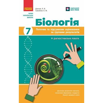 Біологія 7 клас. Поточне та підсумкове оцінювання за групами результатів