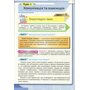 Інформатика 7 клас. Підручник - Наталія Морзе, Ольга Барна (978-966-991-294-7)
