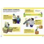 Minecraft. Неймовірні дрібні споруди. Понад 20 крутих мініпрєктів - Томас Макбраєн (978-617-523-174-6)
