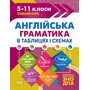 Англійська граматика в таблицях і схемах 5-11 класи. Повний курс - Галина Погожих (978-966-939-709-6)
