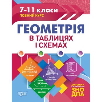 Геометрія в таблицях і схемах  7-11 класи. Повний курс