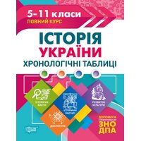 Історія України. Хронологічні таблиці 5-11 класи. Повний курс